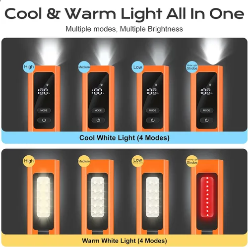 Vista 4 de EDC Flashlight 4 in 1 Pocket Magnetic Slim Flat Flashlight High Lumens Work Light with Green Beam & UV Light & Warning Light Combo EDC Rechargeable