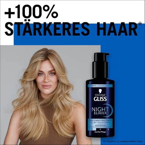 Vista 10 de GLISS Schwarzkopf Night Elixir Aqua Revive - Suero para el cabello
