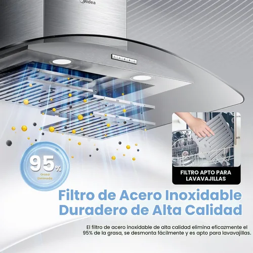 Vista 6 de Midea MVG30W8AST Campana extractora de ventilación de 30 pulgadas con conductos de montaje en pared con ventilador de escape de 450 CFM de 3