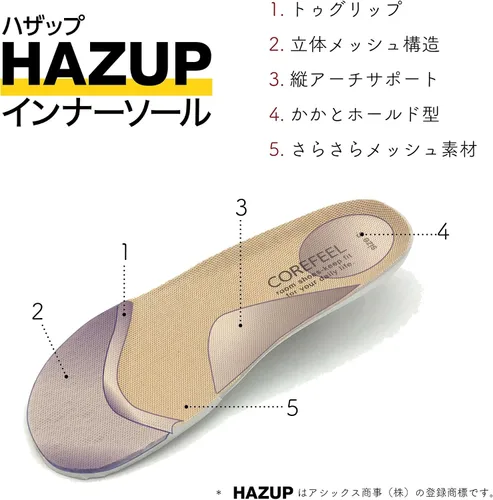 Vista 6 de Nippon Slipper COREFEEL Room Shoes, US Men's 6.5-8.5