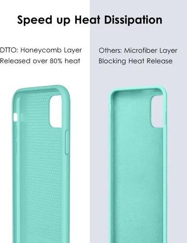 Vista 5 de DTTO Funda compatible con iPhone 11 Pro Max, funda de silicona [protección mejorada de cámara y pantalla] con cojín de rejilla de panal para iPhone