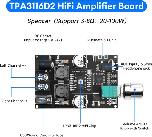 Vista 5 de Daakro 2 placas amplificadoras Bluetooth ZK-1001B, placa amplificador de canal mono de 100 W con función de emparejamiento TWS, CC 7-24 V, entrada