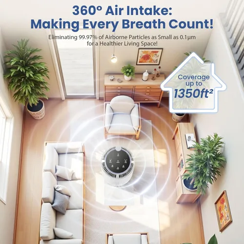 Vista 3 de Purificadores de aire HEPA H13 verdaderos para el hogar, habitación grande de hasta 1350 pies² con aromaterapia, limpiador de aire Hearbobo