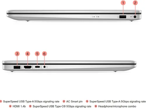 Vista 3 de HP Laptop FHD de 17.3 pulgadas para estudiantes y negocios, Windows 11 Pro, AMD Ryzen 5 7430U, pantalla 1920 x 1080, memoria de 16 GB, SSD de 512