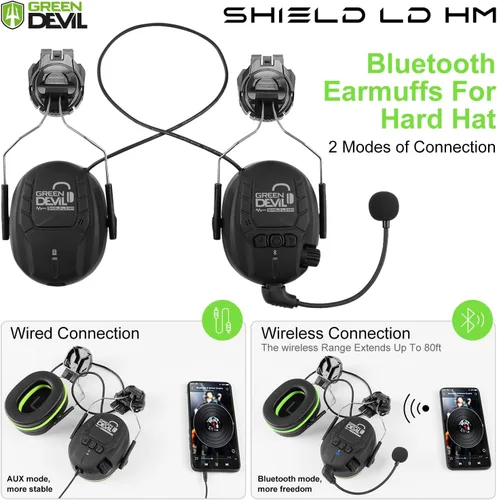 Vista 4 de GREEN DEVIL Orejeras de protección auditiva Bluetooth para casco de seguridad, accesorio montado en casco duro