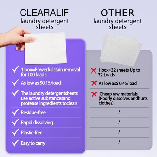 Vista 5 de CLEARALIF Platinum - Hojas de detergente para ropa, lavanda, limpieza profunda, ideal para viajes, apartamentos, tiras de lavandería, ecológicas e