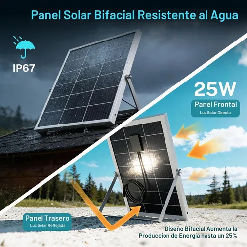 Vista 5 de HG Power Ventilador solar de 25 W para gallinero con termostato 24/7
