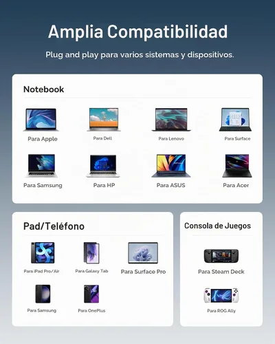 Vista 7 de Baseus Adaptador USB C a HDMI, estación de acoplamiento USB C 4K a 60Hz, concentrador USB C 7 en 1 con 3 USB-A, PD 100W, lector de tarjetas TF/SD