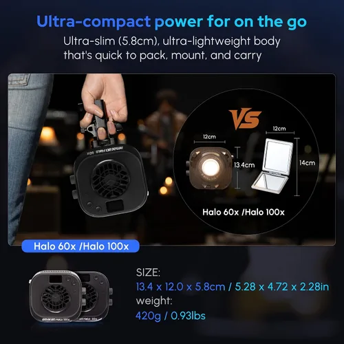 Vista 4 de Aputure Amaran Halo 60 x 63 W COB LED luz de video bicolor 2700k-6500k,3,270 lux @ 3.3 ft, luz de viaje ultracompacta, alimentación USB-C PD