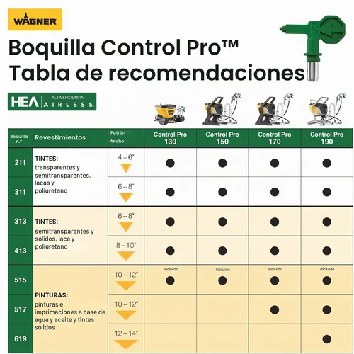 Vista 6 de Wagner Pulverizador de pintura Control Pro 170