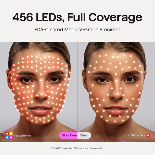 Vista 7 de Wavytalk Máscara de terapia de luz roja para cara, ELLE mejor herramienta Rosa