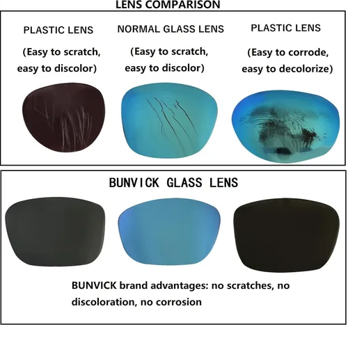 Vista 6 de BUNVICK Lentes de sol polarizados de cristal auténtico HD para hombres y mujeres, diseño italiano, antirreflejos, UV400, lentes de cristal verdadero