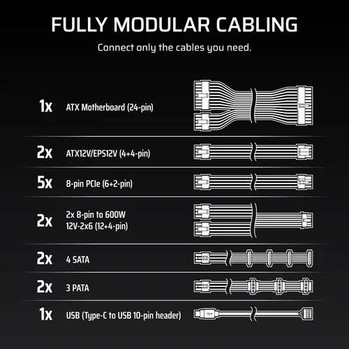 Vista 6 de CORSAIR HX1200i (2025) Fuente de alimentación ATX de ruido ultrabajo totalmente modular con cable de 12V-2x6 - Cumple con ATX 3.1 y PCIe 5.1