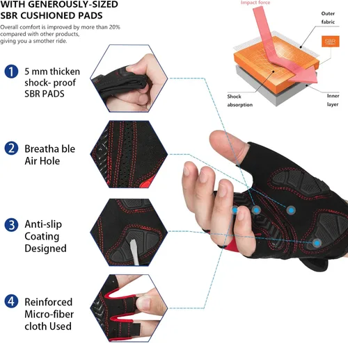 Vista 2 de MOREOK Guantes de ciclismo para hombres y mujeres almohadilla de gel transpirable antideslizante de 0.197in Guantes de ciclismo de medio dedo