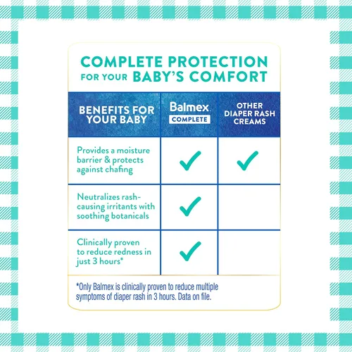 Vista 3 de Balmex Complete Protection - Crema antidermatitis de pañales para bebés con óxido de zinc + botánicos relajantes, 2 onzas