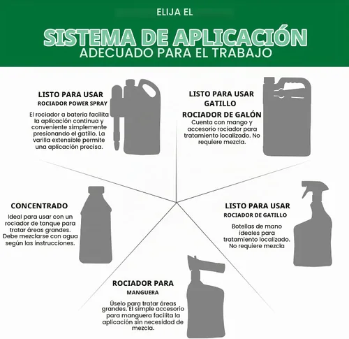 Vista 8 de Spectracide Weed Stop para césped + concentrado matador de pasto de cangrejo, 32 onzas, paquete de 6
