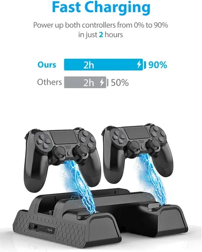 Vista 3 de URWOOW Vertical Stand for PS4PS4 SlimPS4 Pro - Cooling Fan with PS4 Charger Controller Charging Station with Game Storage Black