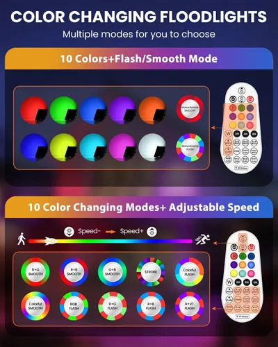 Vista 3 de MEIKEE 60W 6000LM luces de inundación RGBW, focos LED de cambio de color RGB equivalentes a 600W, luz blanca de 6500K para iluminación exterior
