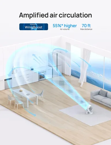 Vista 3 de Dreo Ventilador de circulación de aire de 11.8 pulgadas, ventilador de escritorio, circulación de aire de 70 pies en toda la habitación, ventilador