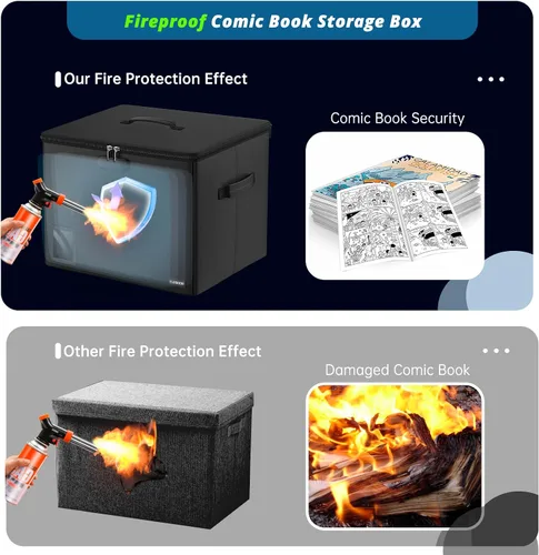 Vista 2 de Almacenamiento de cómics, caja apilable ignífuga y resistente al agua con bolsillo de malla con cremallera y ventana de etiquetas para 300-350 cómics