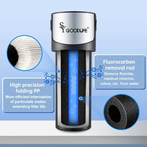 Vista 4 de Sistema de filtro de agua Q5-F de conexión directa debajo del fregadero, elimina PFAS, PFOA/PFOS, fluoruro, cloro, plomo, mal sabor y olor