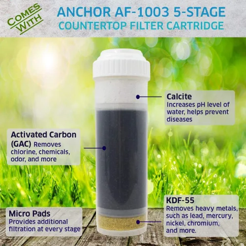 Vista 2 de Anchor AF-3500 - Sistema de filtro de agua alcalino de 5 etapas (transparente)