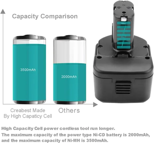 Vista 4 de CREABEST Paquete de 2 baterías de repuesto de 12 V 3500 mAh Ni-MH