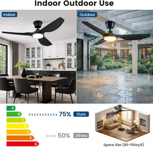 Vista 7 de Newday Ventilador de techo impermeable IP66 de 52 pulgadas con luces, ventilador de glorieta resistente a la intemperie con control remoto, LED