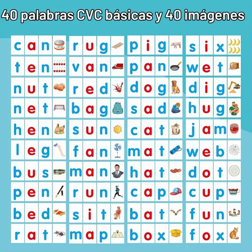 Vista 3 de CVC Word Flip Chart - 40 Tarjetas de doble cara con palabras de vocal corta, independiente, herramienta educativa de aprendizaje para suministros