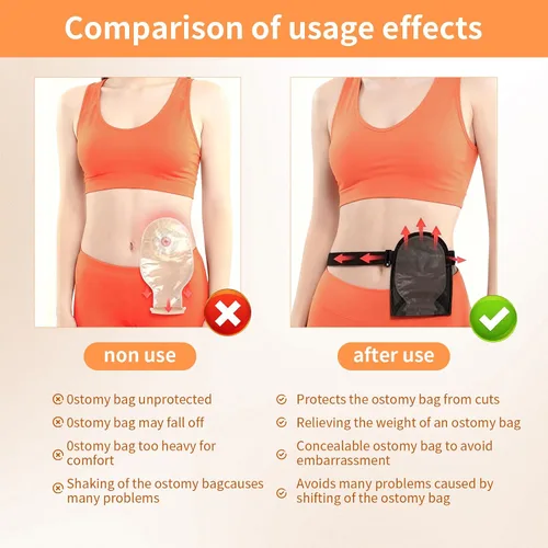 Vista 5 de Cubierta universal ajustable de la bolsa del estoma de las cubiertas impermeables del bolso de la ostomía