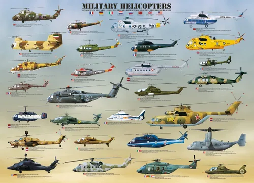 Vista 2 de EuroGraphics - Rompecabezas Helicópteros Militares, 500 piezas