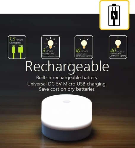 Vista 4 de RTSU Lámpara de mesita de noche, luz táctil regulable para niños, adultos, luz nocturna LED, mesa de escritorio, atmósfera decorativa, luz de estado