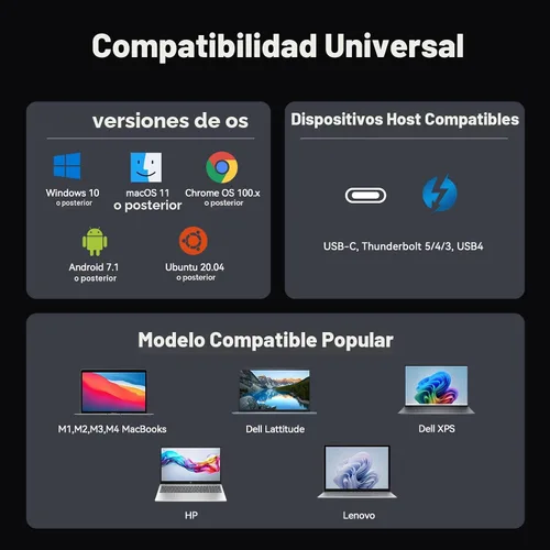 Vista 4 de TobenONE USB C Laptop Docking Station 3 Monitors, Triple 4K DisplayLink Dock with 120W Power Adapter, for MacBook M1-M5/Mac mini/Windows, 3X HDMI