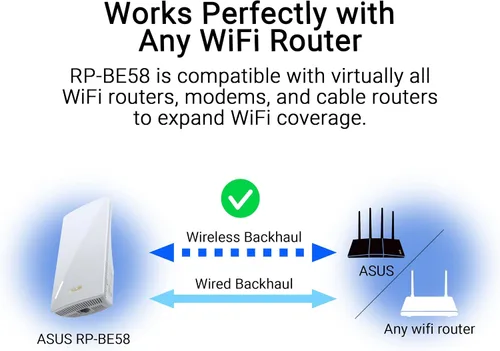 Vista 4 de ASUS RP-BE58 BE3600 Extensor de rango WiFi 7 de doble banda (802.11be), extensor AiMesh para WiFi de malla sin costuras; funciona con cualquier