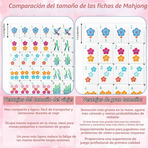 Vista 4 de Soulchen - Azulejos de 1,4 pulgadas, gran acrílico, color flor de rubor Rosa