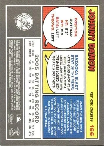 Vista 2 de 2006 Bazooka #166 Johnny Damon MLB Baseball Trading Card