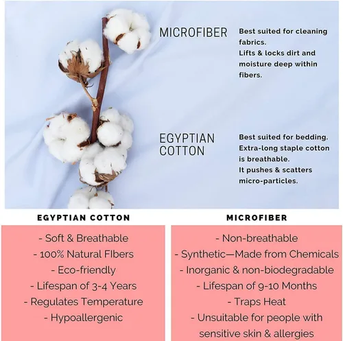 Vista 52 de Crown Collection Premium Quality 600-Thread-Count 100% Egyptian Cotton 8 Piece Fitted Sheets 12" Deep Pocket with 16 Pcs Pillowshams (20"X30"), Twin