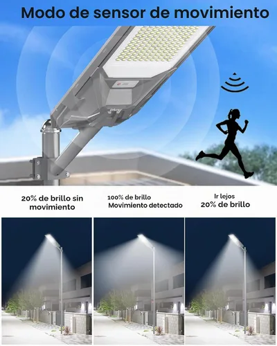 Vista 6 de Ofuray Of-8000W luces de calle solares al aire libre, luz comercial