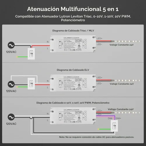 Vista 3 de Controlador LED regulable 5 en 1 de 24V 60W, transformador regulable de 24V