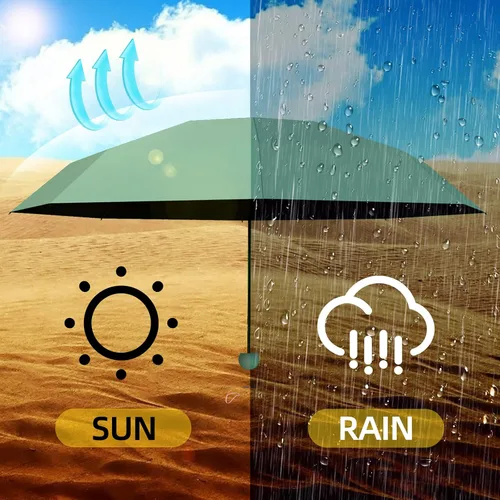 Vista 5 de Trenovo Paraguas de viaje Mini paraguas compacto plegable con funda, 8 varillas, paraguas portátil ligero, paraguas pequeño para sol y lluvia