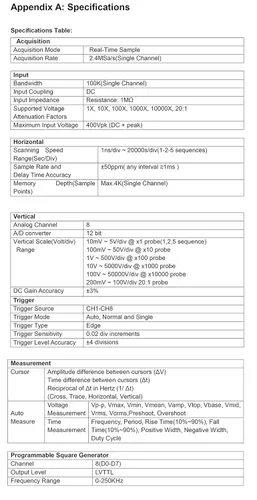 Vista 2 de Hantek 1008B - Osciloscopio de diagnóstico automotriz de 8 canales/Tarjeta DAQ/Generador programable de 8 canales