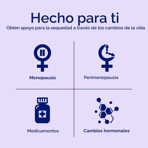 Vista 6 de Replens Humectante vaginal duradero , 83008, 2, 2