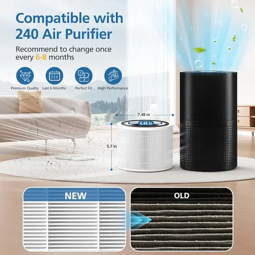 Vista 2 de Paquete de 2 filtros de repuesto 240 compatibles con purificador de aire Puro 240, filtro de repuesto 3 en 1 con capa de carbón activado