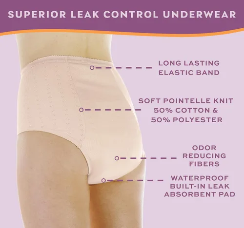 Vista 7 de Wearever Ropa interior de incontinencia para mujer para control de la vejiga con súper absorción, ropa interior reutilizable y lavable a prueba