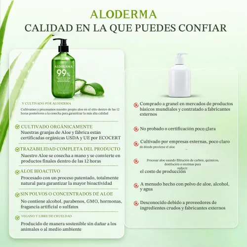 Vista 7 de Aloderma Gel de aloe vera, bomba grande de valor de 17.6 onzas, fabricada dentro de las 12 horas de cosecha con 99% de aloe vera orgánico, ligero