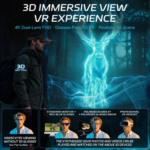 Vista 2 de Gafas de visión nocturna 3D VR, prismáticos recargables montados en la cabeza, pantalla gigante incorporada, video 4K, fotos de 24 MP, zoom digital