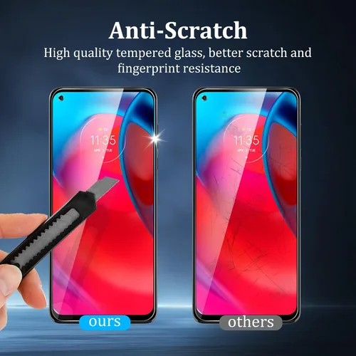 Vista 6 de Paquete de 4 protectores de pantalla de privacidad para Motorola Moto G Stylus 5G (2021) con 2 protectores de lente de cámara, dureza 9H, antiespía