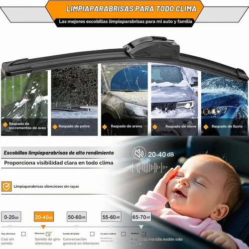 Vista 5 de Reemplazo de limpiaparabrisas OEM para Chevy Blazer Ford Explorer