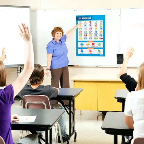 Vista 4 de Los Numeros Pósters de aprendizaje de idiomas Papel laminado brillante que mide 33 x 23.5 pulgadas Tablas de segundos idiomas para el aula