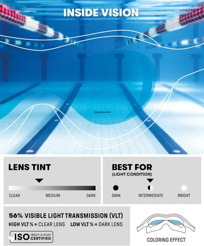 Vista 2 de ARENA Máscara de natación Spider unisex para niños, niños y niñas de 2 a 5 años, lente antivaho sin espejo, correa fácil de usar, visión amplia